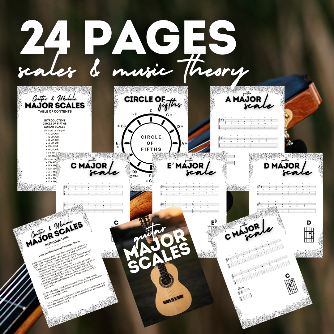 All Major Scales for Guitar PDF Instant Download