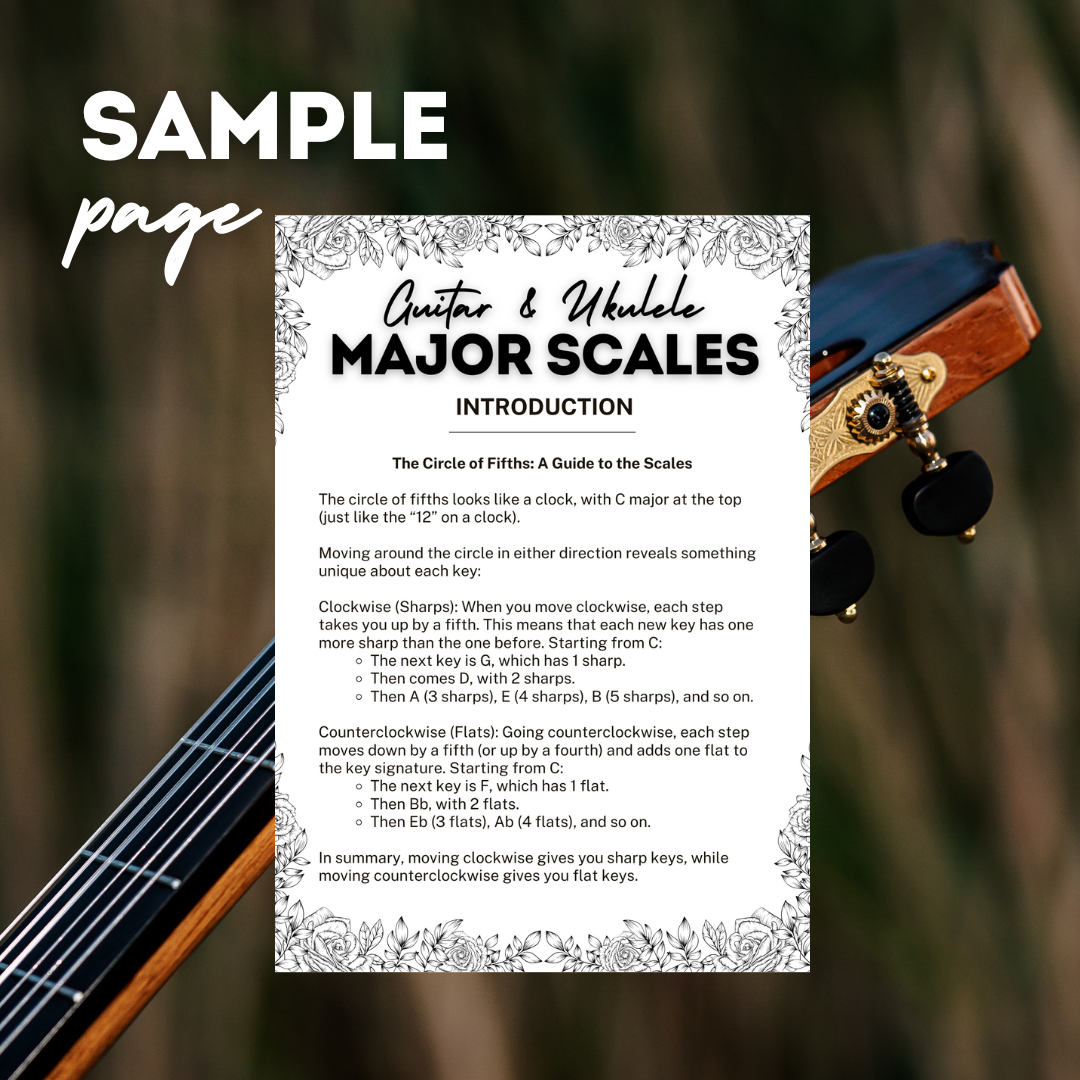 All Major Scales for Guitar PDF Instant Download
